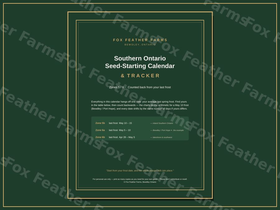 Southern Ontario Seed-Starting Calendar & Tracker (Zones 5/6)